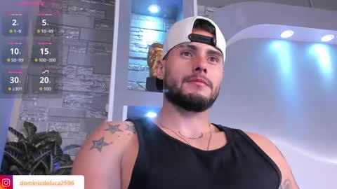 dominic de luca online show from 03-16-26, 03:45