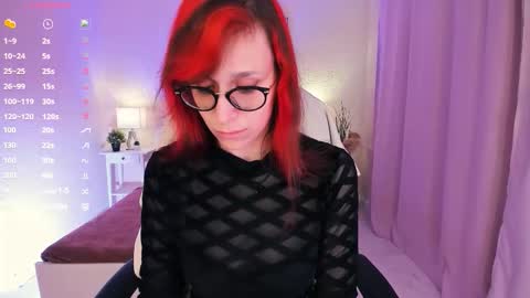 Snapshot of dora_marcelli chatting on 09-20-25, 06:36 Your Dora Follow me 3 online show from 09-20-25, 06:36