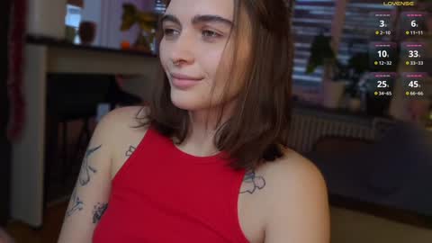 Snapshot of dorfmatratze_ chatting on 12-15-24, 10:07 Alice online show from 12-15-24, 10:07