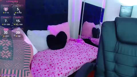 Snapshot of dulce01_0 chatting on 01-20-25, 05:15 Charlotte online show from 01-20-25, 05:15