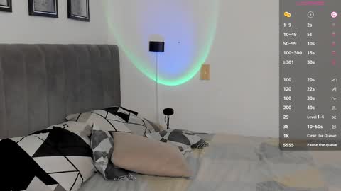 Bryan model independient online show from 03-03-25, 08:32