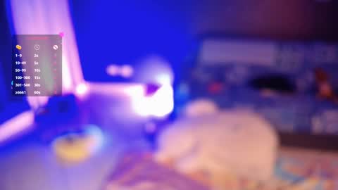 Snapshot of ela_0 chatting on 03-01-25, 05:31 Ela  Help me reach 100 thumbs up online show from 03-01-25, 05:31