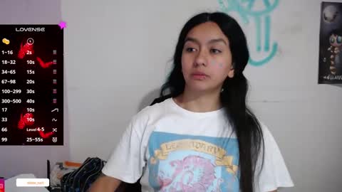 Elaine eli online show from 02-13-25, 02:34