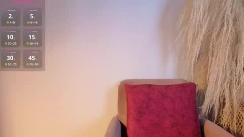 Snapshot of elecktra_sweet chatting on 05-21-26, 08:38 Elecktra online show from 05-21-26, 08:38