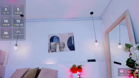 E L I I Z A B E T H   online show from 02-21-25, 04:07