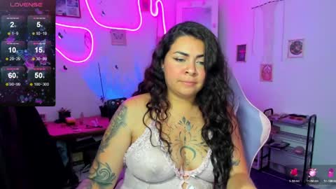 Snapshot of elizabeth_martinez98 chatting on 04-28-26, 02:00 Elizabeth Martinez online show from 04-28-26, 02:00