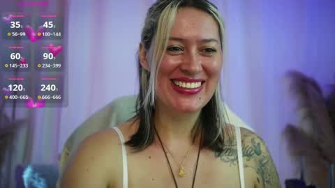 Ellie Ramos online show from 03-31-26, 01:44