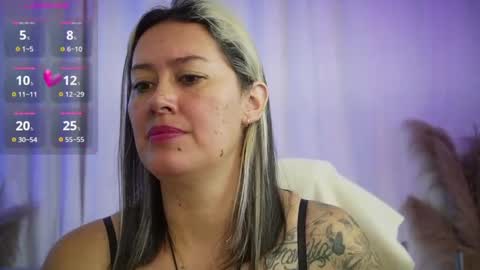 Ellie Ramos online show from 04-06-26, 01:23