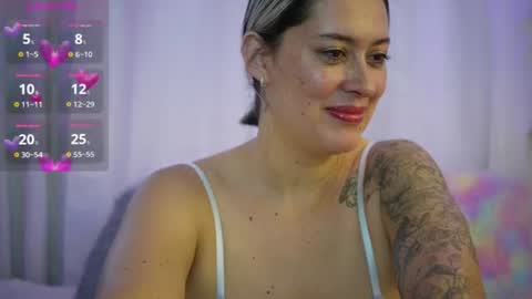 Snapshot of ellie_ramos chatting on 06-18-26, 02:21 Ellie Ramos online show from 06-18-26, 02:21