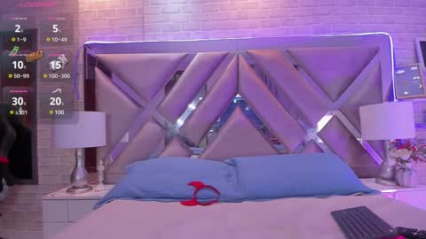 Emily online show from 02-21-25, 02:48