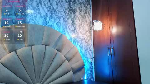 Snapshot of emmamiller__ chatting on 02-20-26, 11:00 online show from 02-20-26, 11:00