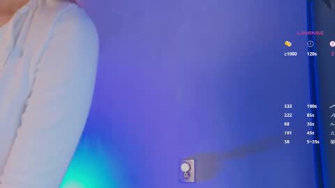 Snapshot of emmi_rosee chatting on 01-29-25, 12:24 Miss Emmi online show from 01-29-25, 12:24