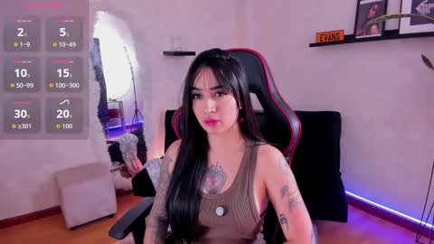 Snapshot of emmyevans1 chatting on 01-06-26, 07:28 Emmy Evans online show from 01-06-26, 07:28