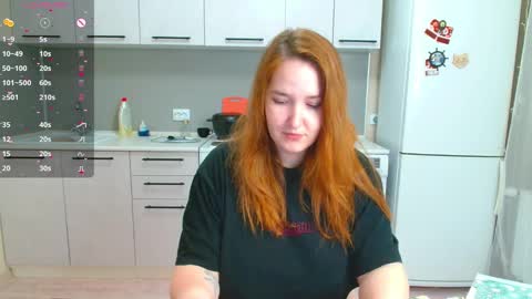 Horny Mary online show from 01-12-25, 08:57