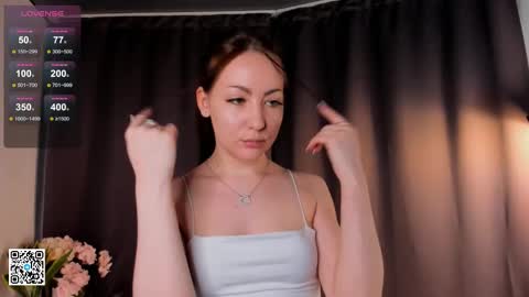 Snapshot of ethalfrost chatting on 03-12-25, 04:46 Dana today my first day online show from 03-12-25, 04:46