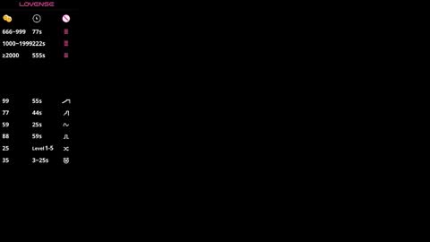 Snapshot of euphoria_night chatting on 03-02-26, 10:11 Lucy online show from 03-02-26, 10:11