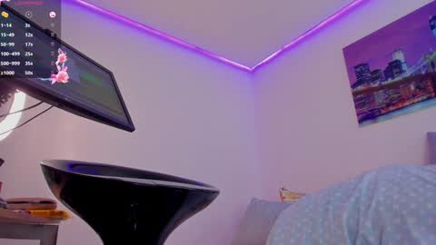 Eva online show from 01-23-25, 04:52