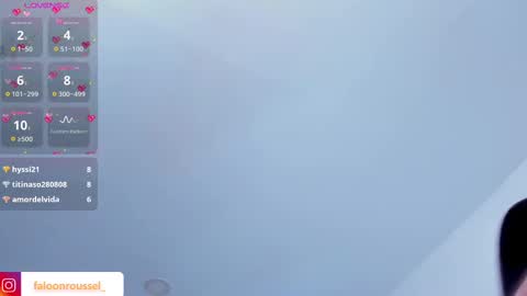 Snapshot of faloonroussel chatting on 03-12-25, 04:08 Faloon online show from 03-12-25, 04:08