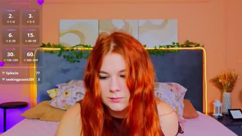 Snapshot of fiery_foxy chatting on 10-04-25, 06:22 Mabel online show from 10-04-25, 06:22