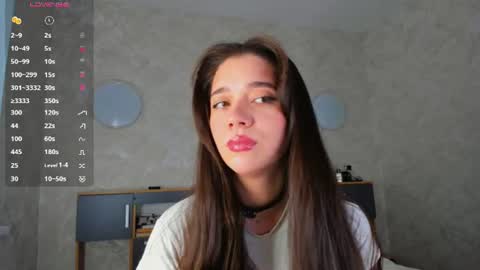 Snapshot of flirtykitty_ chatting on 07-09-26, 05:00 Emely online show from 07-09-26, 05:00