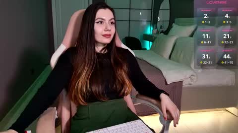 Foxy online show from 02-16-25, 05:37