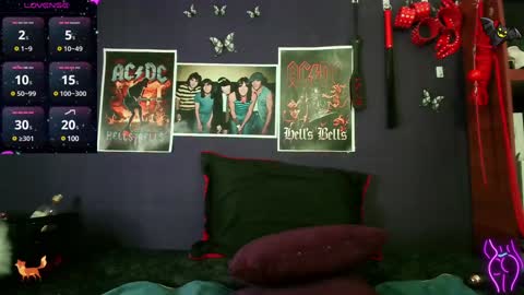 foxxbell online show from 01-28-25, 03:46