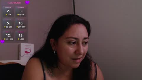 fransheska and Dimytri online show from 04-04-26, 04:11