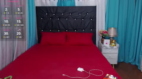 Snapshot of freshtsbigcum chatting on 09-14-25, 05:56 anna online show from 09-14-25, 05:56