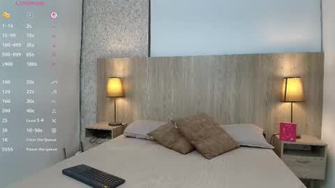 Gabriela Vargas online show from 12-14-25, 03:34