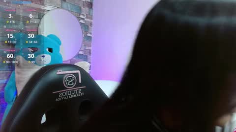 Gaby online show from 03-17-26, 03:33