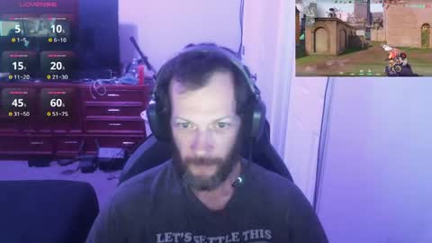 Gaming Couple online show from 04-02-26, 02:42