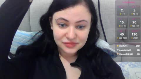 Eva online show from 01-21-25, 06:02