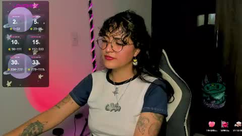 giny_bean online show from 07-03-26, 05:03