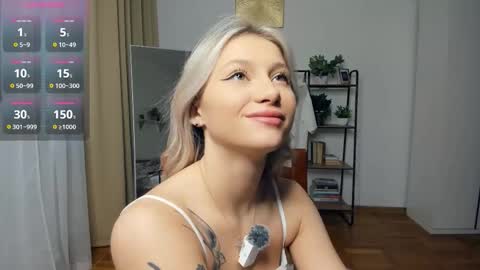 Cherry online show from 12-01-25, 07:24