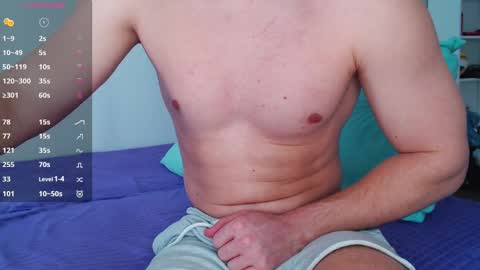Snapshot of golov176 chatting on 02-20-25, 09:00 LEO online show from 02-20-25, 09:00