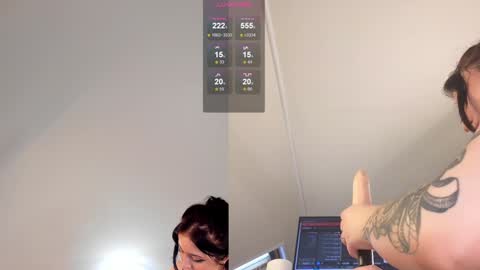 Neko online show from 01-04-25, 11:22