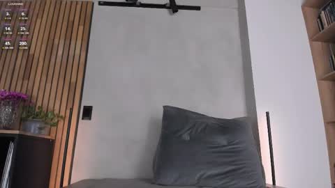 Sofia independent model online show from 05-21-26, 10:44