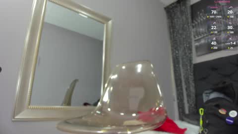 Hotkoljei online show from 01-19-25, 08:29