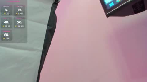 IAN CASTILLO online show from 02-25-25, 11:08