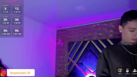 IAN CASTILLO online show from 05-04-26, 11:39