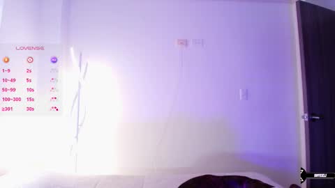 Eli  online show from 01-14-26, 06:46