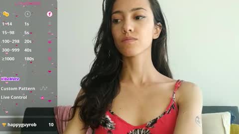 Snapshot of innocentlatiina chatting on 01-13-25, 07:21 Laroa online show from 01-13-25, 07:21