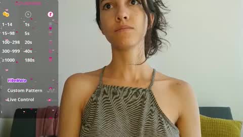 Snapshot of innocentlatiina chatting on 01-16-25, 06:59 Laroa online show from 01-16-25, 06:59