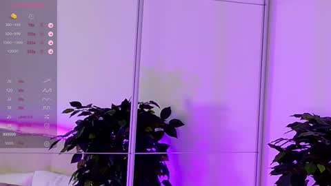 your kitty JANE roawww online show from 12-14-25, 05:13