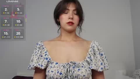 Snapshot of jenaloren chatting on 05-05-26, 04:20 Jena dont forget to thumbs up your rating is so important to me online show from 05-05-26, 04:20