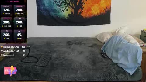 Snapshot of jenna_wettandricky_love chatting on 02-21-25, 02:28 Jenna Wett and Ricky Love online show from 02-21-25, 02:28