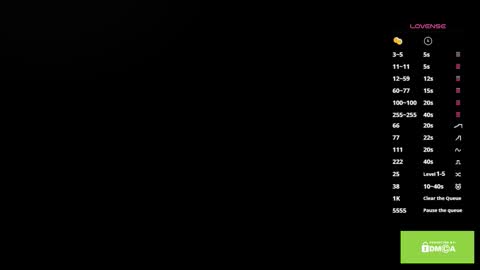 Snapshot of jessetorchio chatting on 10-31-25, 05:03 Megan online show from 10-31-25, 05:03