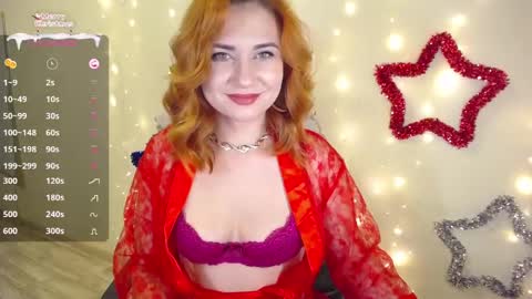 Snapshot of joanne_star chatting on 12-24-24, 05:02 SweetGinger online show from 12-24-24, 05:02