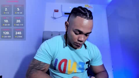 independent model online show from 11-05-25, 06:41