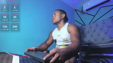 independent model online show from 04-03-26, 04:05